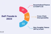 Why DeFi's 2025 'Recovery' is a Lie (- Deep Dive!)