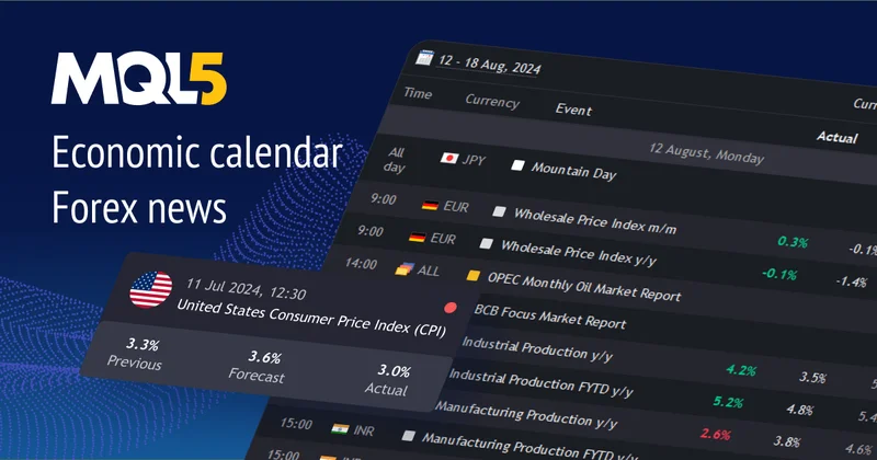 Economic Calendar: The Dates They Want You To See vs. The Reality
